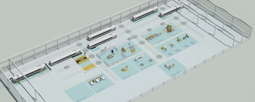 integrated bogie workshop